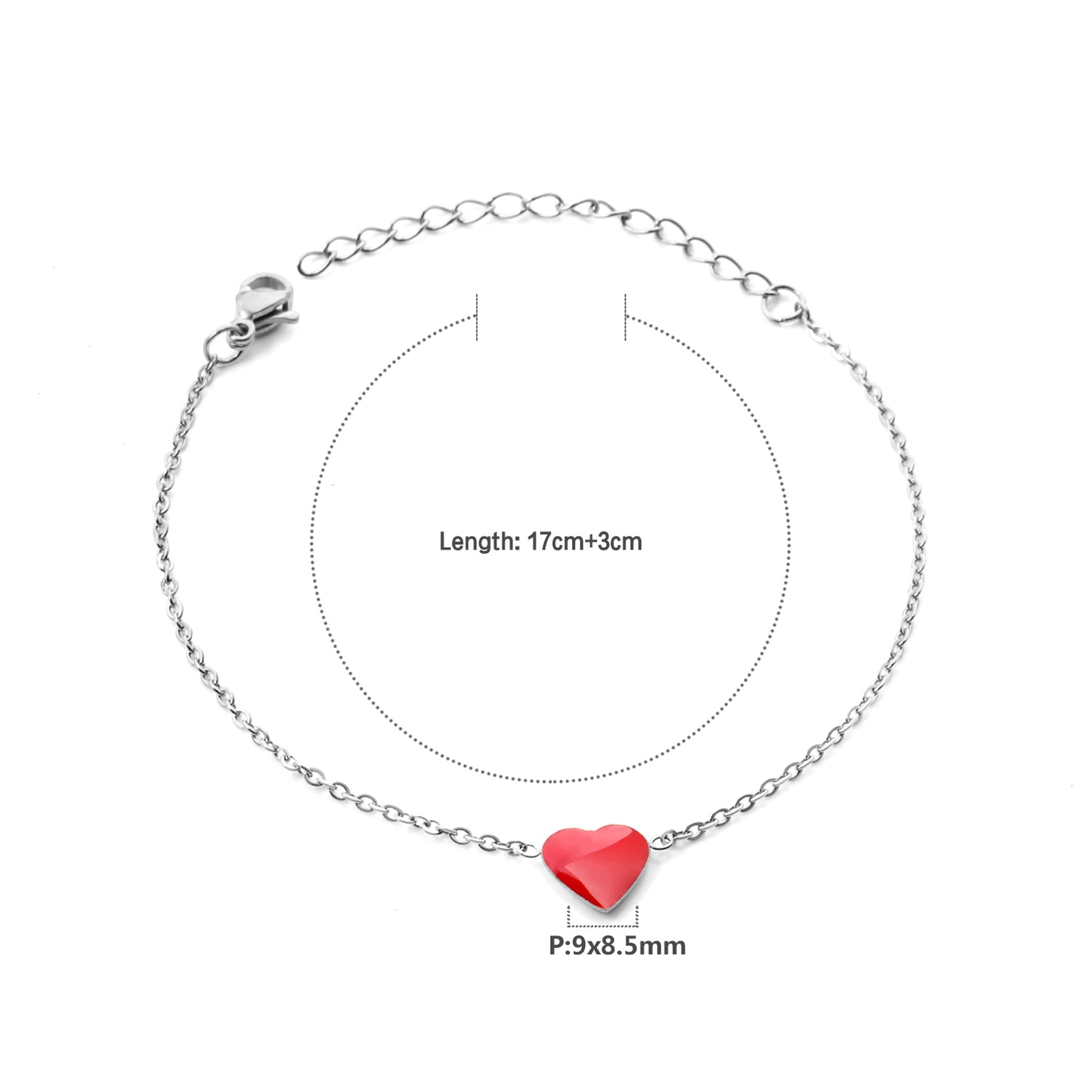 charm-measurement