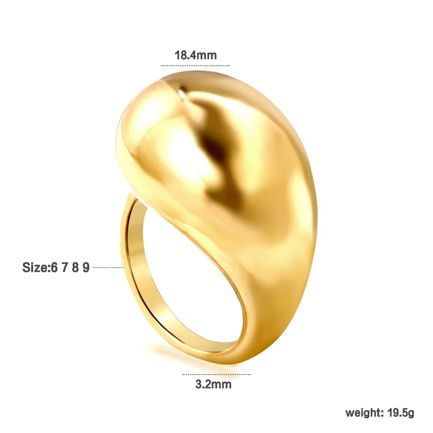 fluid-ring-circumference-measurement
