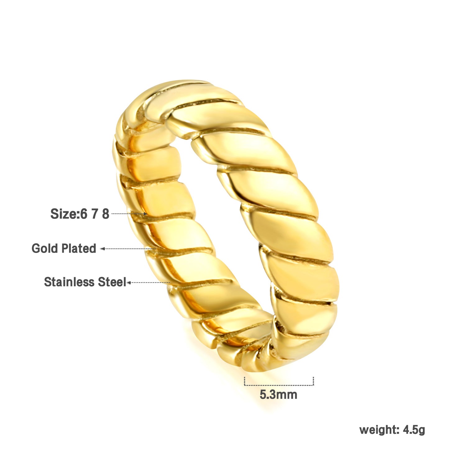 woven-texture-gauge