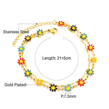 blossom color chart